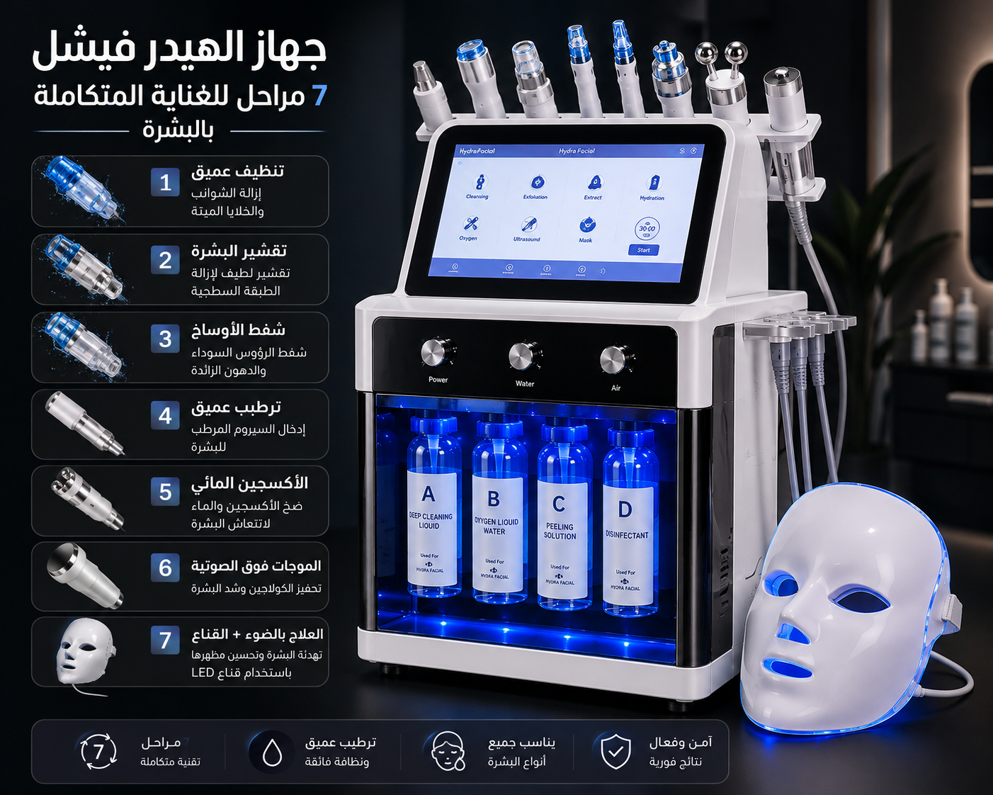 حلاقه شعر ودقن تنظيف بشره جهاز هيدرفيشل7 مراحل وغسيل السيارة داخلي وخارجي